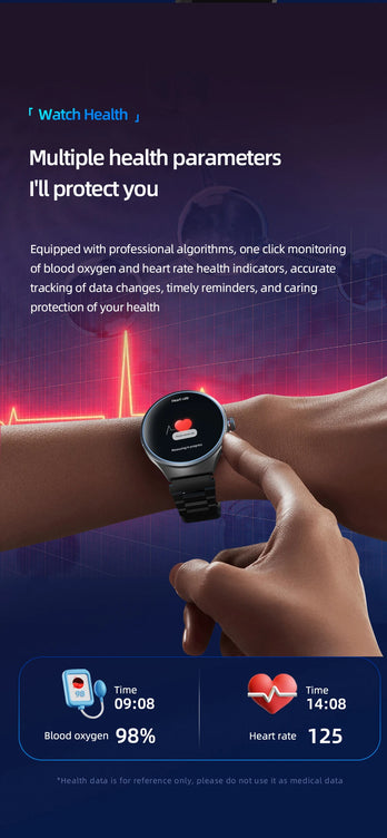 Smart Watch 5G Android Smartwatch With 1.75'' Amoled Larger Screen 1500Mah Battery 800W Rotary HD Camera GPS WIFI app Download
